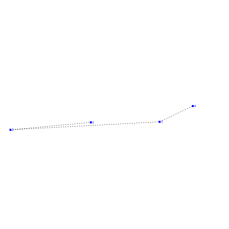 Flugauswertung